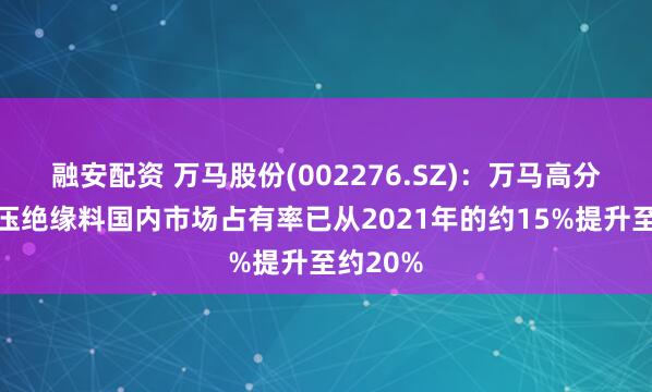 融安配资 万马股份(002276.SZ):万马高分子超高压绝缘料国内市场占有率已从2021年的约15%提升至约20%